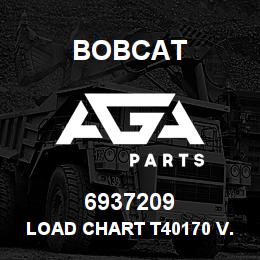 6937209 Bobcat LOAD CHART T40170 V.2 / TYRE SOLIDEAL 24" | AGA Parts