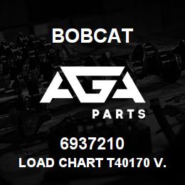 6937210 Bobcat LOAD CHART T40170 V.2 AUS / STAB SOLIDEAL 24" | AGA Parts