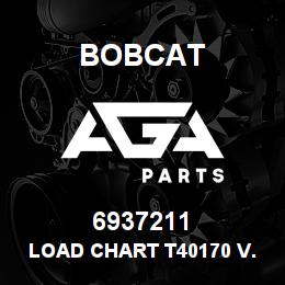6937211 Bobcat LOAD CHART T40170 V.2 AUS / TYRE SOLIDEAL 24" | AGA Parts
