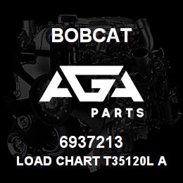 6937213 Bobcat LOAD CHART T35120L AUS / TYRE SOLIDEAL 24" | AGA Parts