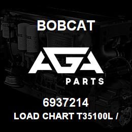 6937214 Bobcat LOAD CHART T35100L / TYRE SOLIDEAL 24" | AGA Parts