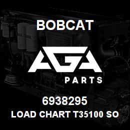6938295 Bobcat LOAD CHART T35100 SOLIDEAL | AGA Parts