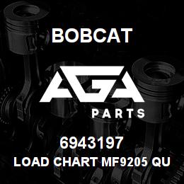 6943197 Bobcat LOAD CHART MF9205 QUICKTACH PINCE BALLE | AGA Parts