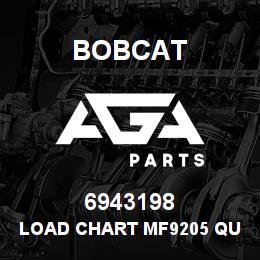 6943198 Bobcat LOAD CHART MF9205 QUICKTACH PALLETISEUR TDL | AGA Parts