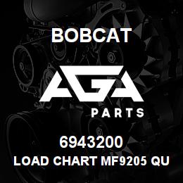 6943200 Bobcat LOAD CHART MF9205 QUICKTACH EQP NON PRIS DE CHARGE SOLIDEAL | AGA Parts