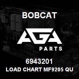 6943201 Bobcat LOAD CHART MF9205 QUICKTACH | AGA Parts