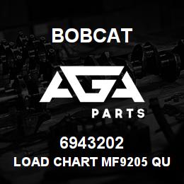 6943202 Bobcat LOAD CHART MF9205 QUICKTACH AVEC FLECHETTE 3M70 | AGA Parts