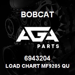 6943204 Bobcat LOAD CHART MF9205 QUICKTACH AVEC MB 250 QT | AGA Parts