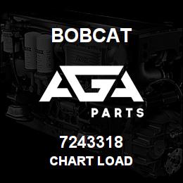 7243318 Bobcat CHART LOAD | AGA Parts