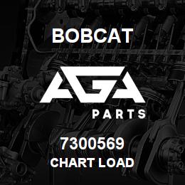 7300569 Bobcat CHART LOAD | AGA Parts
