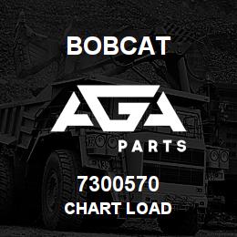 7300570 Bobcat CHART LOAD | AGA Parts
