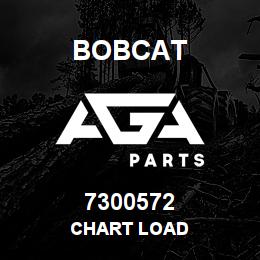 7300572 Bobcat CHART LOAD | AGA Parts