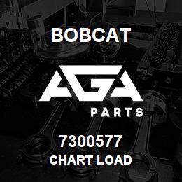 7300577 Bobcat CHART LOAD | AGA Parts