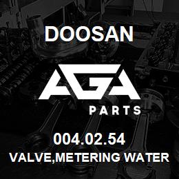 004.02.54 Doosan VALVE,METERING WATER | AGA Parts