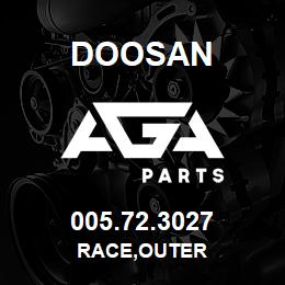 005.72.3027 Doosan RACE,OUTER | AGA Parts
