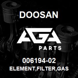 006194-02 Doosan ELEMENT,FILTER,GAS | AGA Parts
