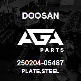 250204-05487 Doosan PLATE,STEEL | AGA Parts