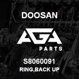 S8060091 Doosan RING,BACK UP | AGA Parts