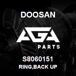S8060151 Doosan RING,BACK UP | AGA Parts