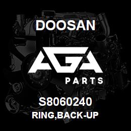 S8060240 Doosan RING,BACK-UP | AGA Parts