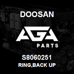 S8060251 Doosan RING,BACK UP | AGA Parts