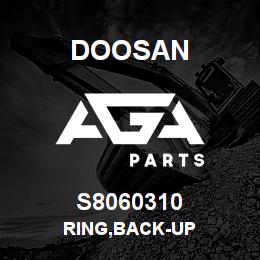 S8060310 Doosan RING,BACK-UP | AGA Parts