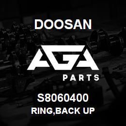 S8060400 Doosan RING,BACK UP | AGA Parts
