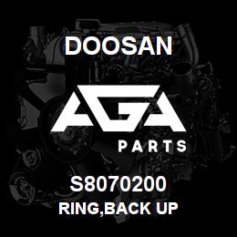 S8070200 Doosan RING,BACK UP | AGA Parts