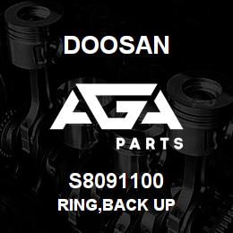 S8091100 Doosan RING,BACK UP | AGA Parts