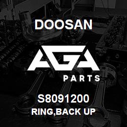 S8091200 Doosan RING,BACK UP | AGA Parts