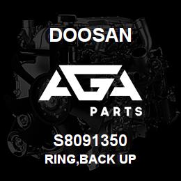 S8091350 Doosan RING,BACK UP | AGA Parts