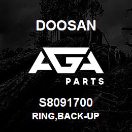 S8091700 Doosan RING,BACK-UP | AGA Parts