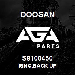 S8100450 Doosan RING,BACK UP | AGA Parts
