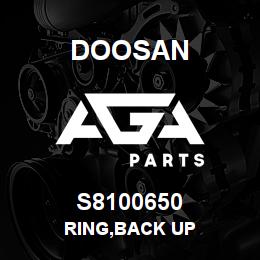 S8100650 Doosan RING,BACK UP | AGA Parts