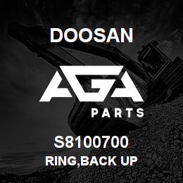 S8100700 Doosan RING,BACK UP | AGA Parts