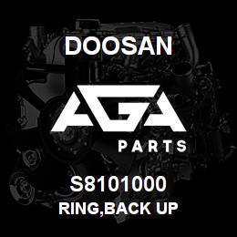 S8101000 Doosan RING,BACK UP | AGA Parts