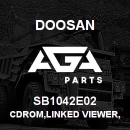 SB1042E02 Doosan CDROM,LINKED VIEWER,ALL PRODUCT EXPORT | AGA Parts