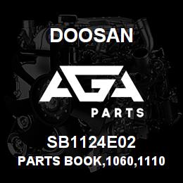 SB1124E02 Doosan PARTS BOOK,1060,1110 | AGA Parts