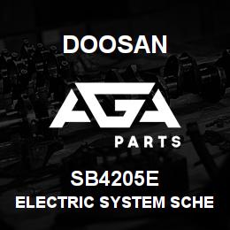 SB4205E Doosan ELECTRIC SYSTEM SCHEMATIC,OLD | AGA Parts