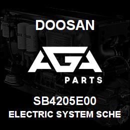 SB4205E00 Doosan ELECTRIC SYSTEM SCHEMATIC | AGA Parts