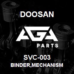 SVC-003 Doosan BINDER,MECHANISM | AGA Parts