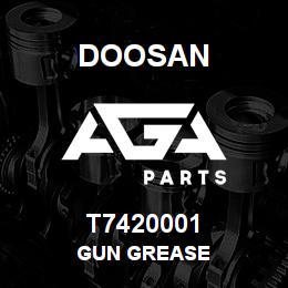 T7420001 Doosan GUN GREASE | AGA Parts