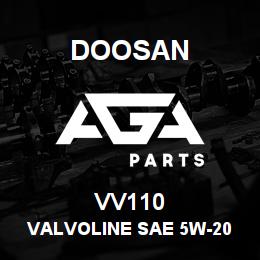 VV110 Doosan VALVOLINE SAE 5W-20 | AGA Parts