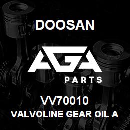 VV70010 Doosan VALVOLINE GEAR OIL AGMA EP4/IS | AGA Parts