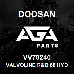 VV70240 Doosan VALVOLINE R&O 68 HYDRAULIC OIL | AGA Parts