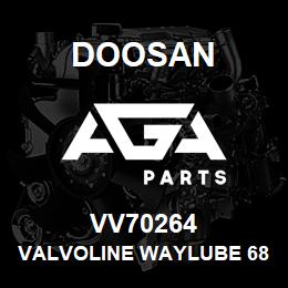 VV70264 Doosan VALVOLINE WAYLUBE 68 | AGA Parts