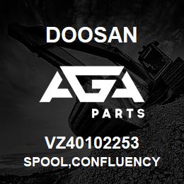 VZ40102253 Doosan SPOOL,CONFLUENCY | AGA Parts