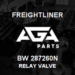 BW 287260N Freightliner RELAY VALVE | AGA Parts