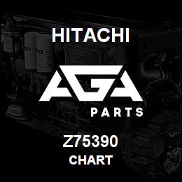 Z75390 Hitachi Construction Machinery CHART | AGA Parts