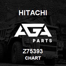 Z75393 Hitachi Construction Machinery CHART | AGA Parts